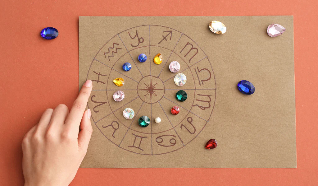 Birthstones By Months